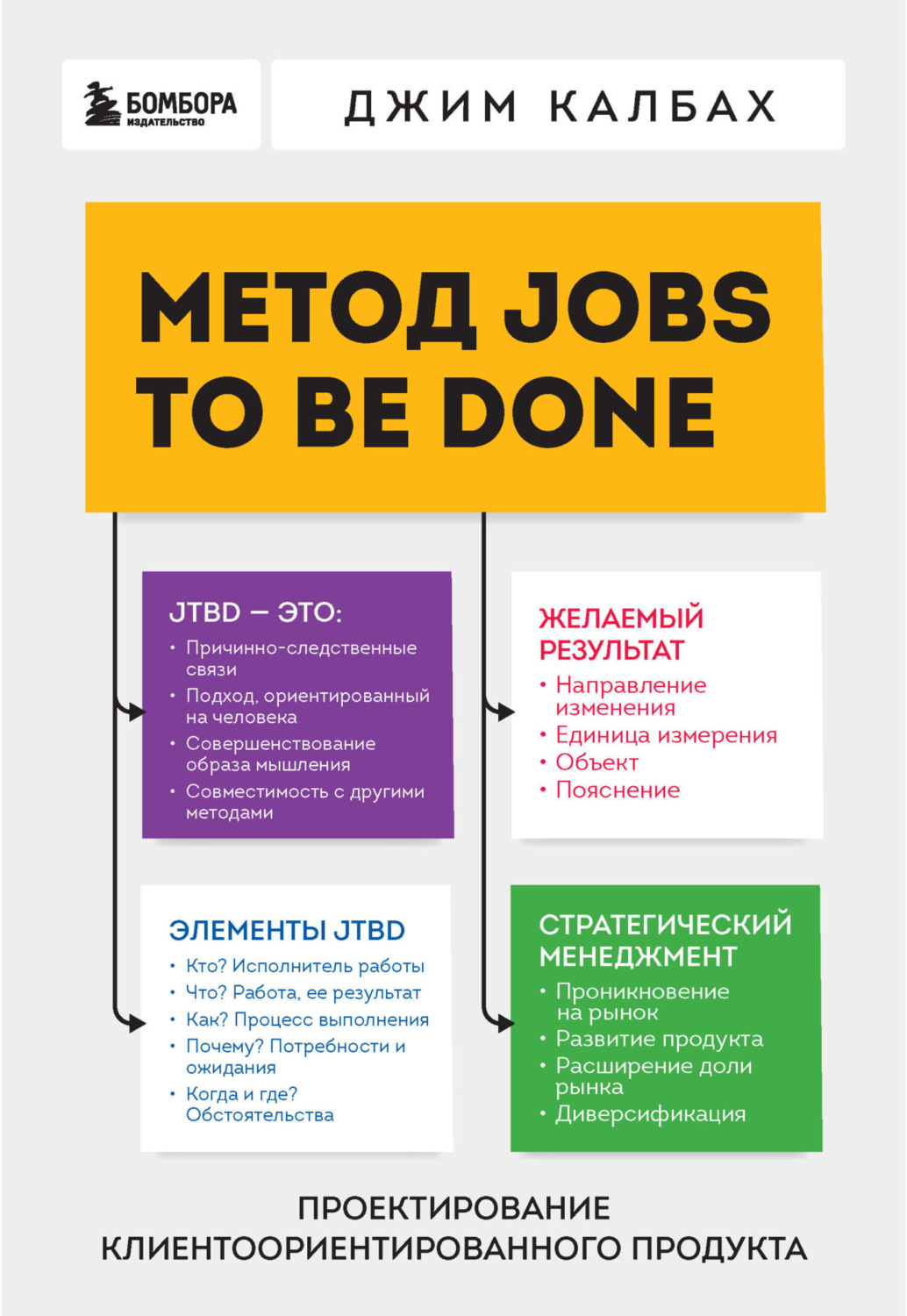 Обложка книги «Метод Jobs to Be Done. Проектирование клиентоориентированного продукта»