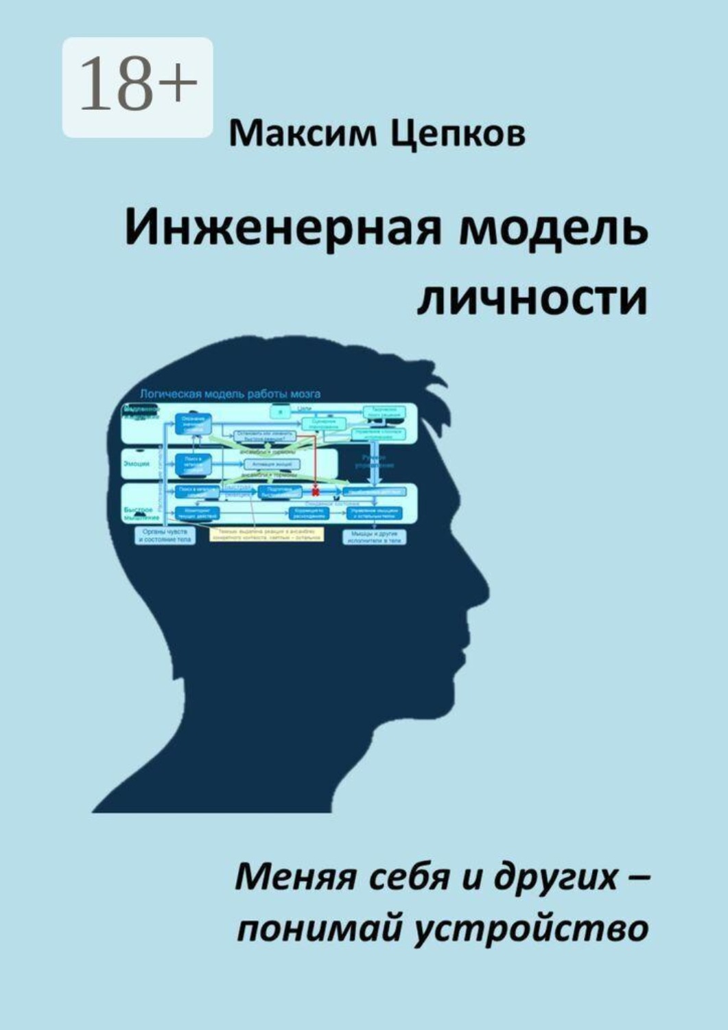 Обложка книги «Инженерная модель личности. Меняя себя и других — понимай устройство»