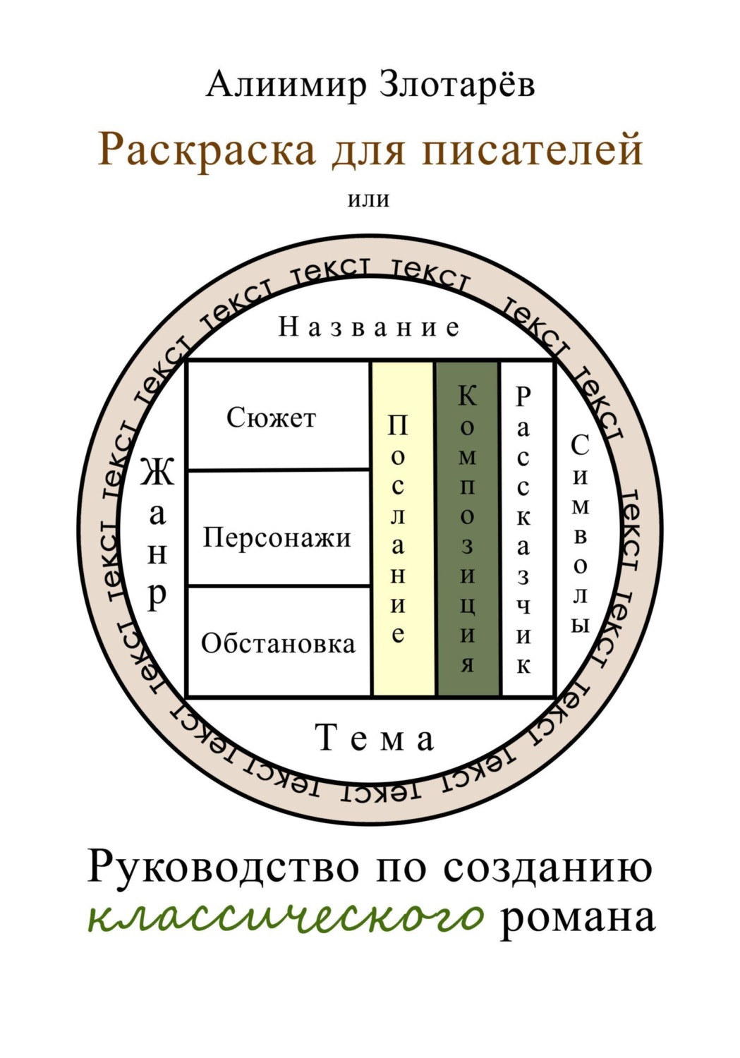 Обложка книги «Раскраска для писателей, или Руководство по созданию классического романа»