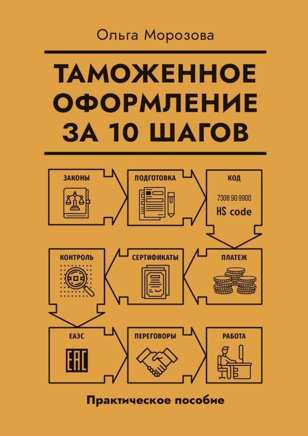 Обложка книги «Таможенное оформление за 10 шагов. Практическое пособие»