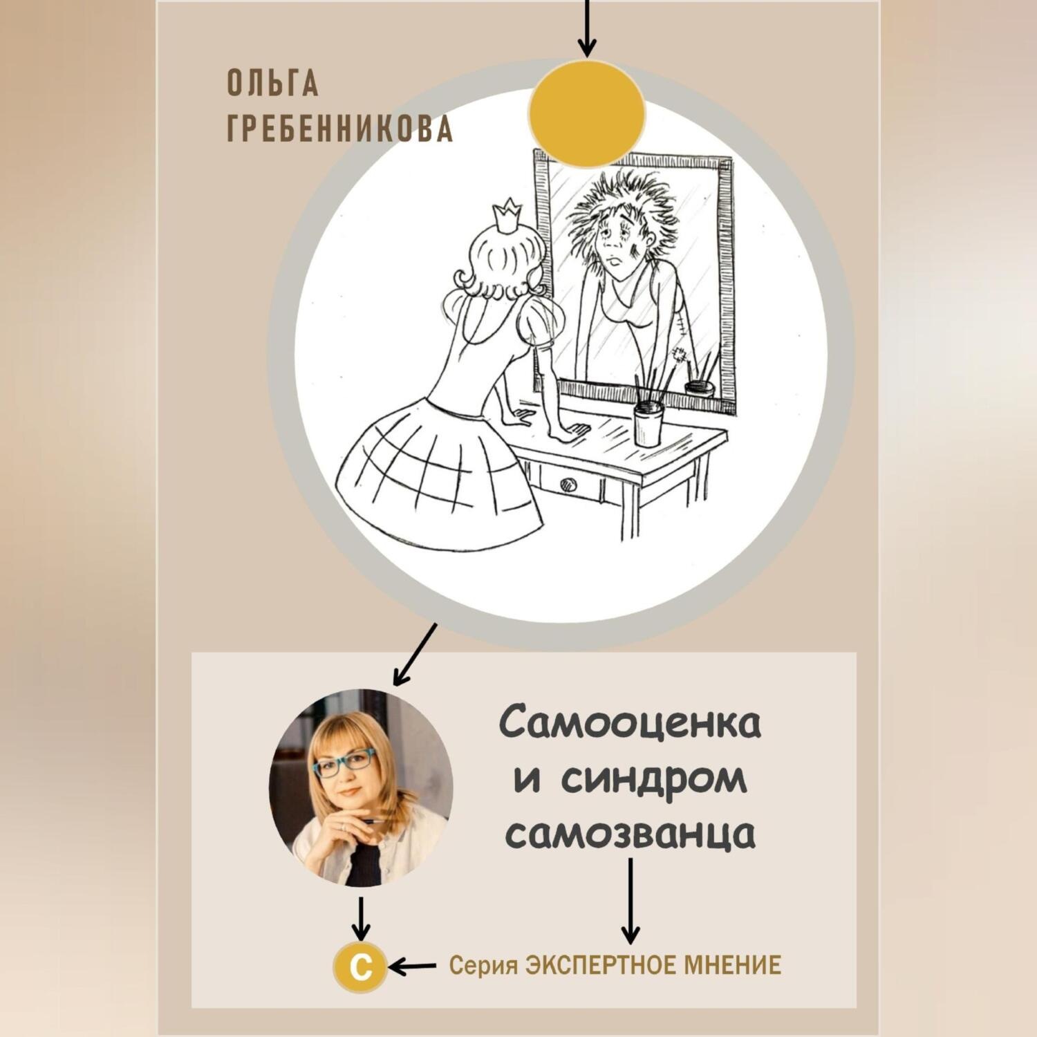 Обложка книги «Самооценка и синдром самозванца»