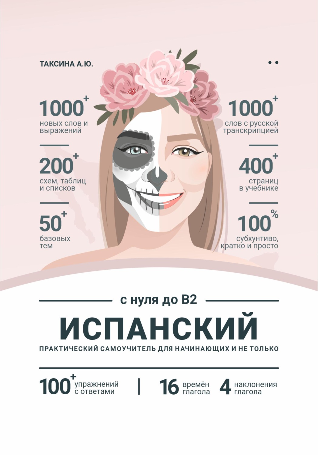 Обложка книги «Сборник "Испанский с нуля до B2"»