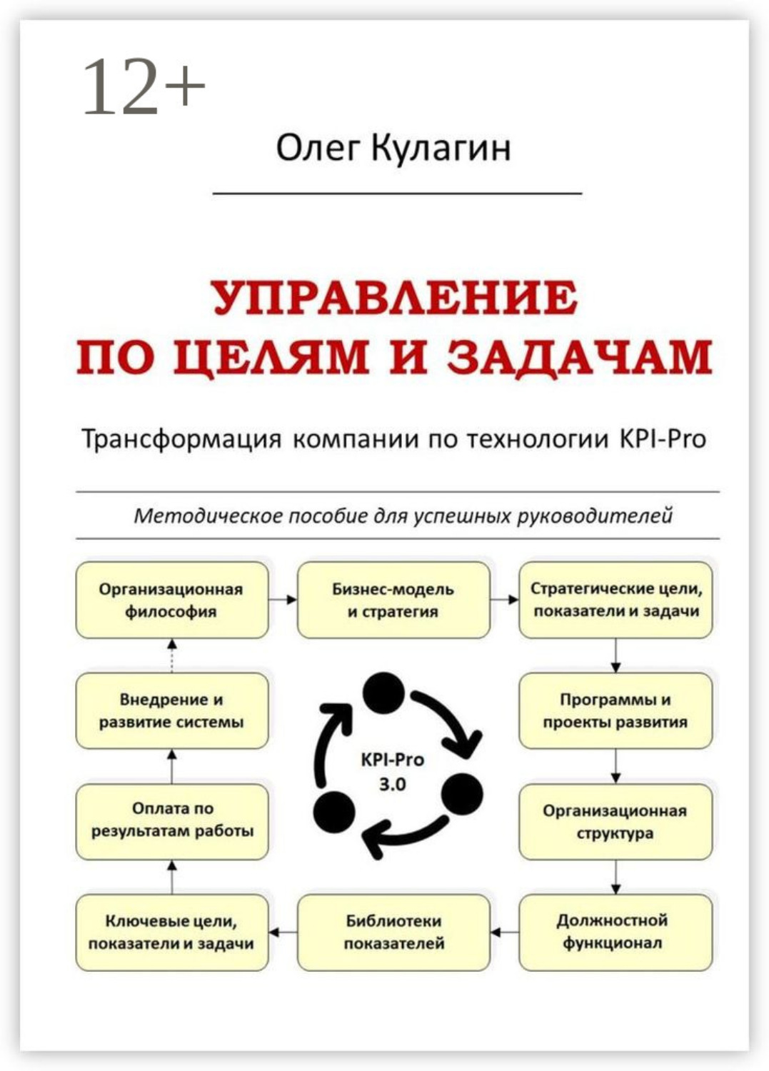 Обложка книги «Управление по целям и задачам. Трансформация компании по технологии KPI-Pro»