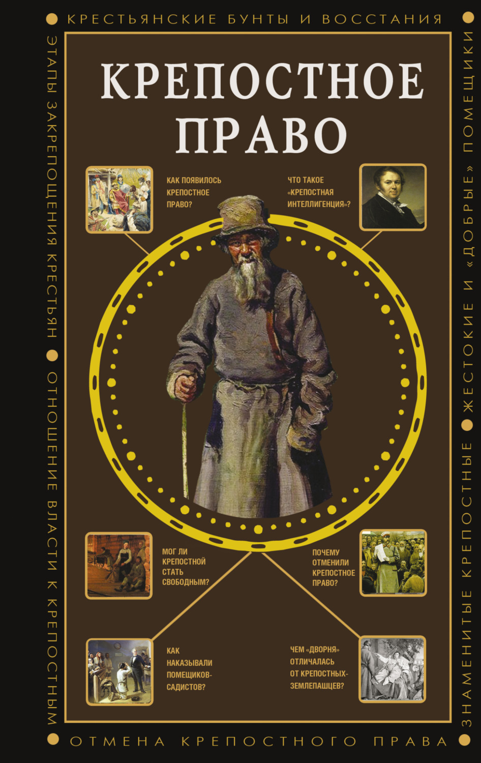 Обложка книги «Крепостное право»