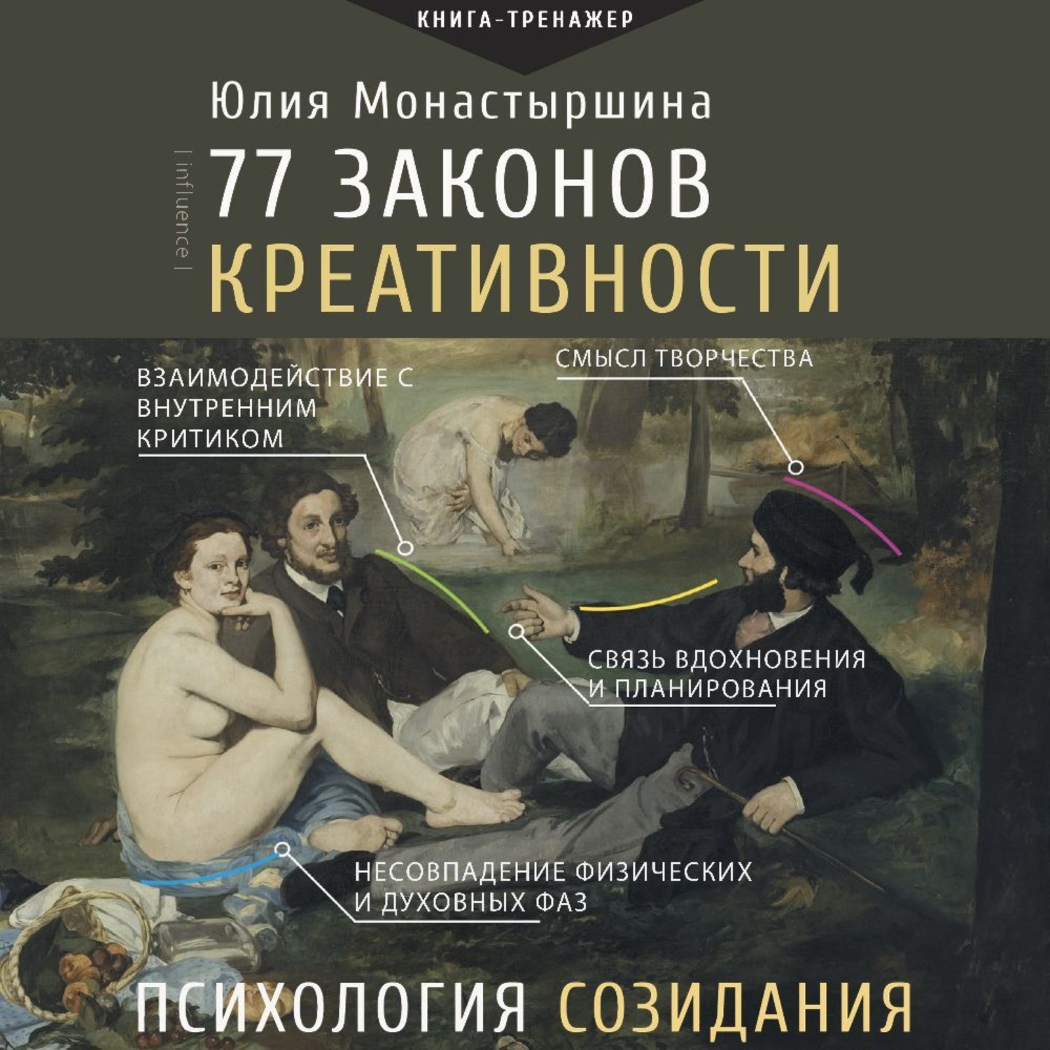 Обложка книги «77 законов креативности»