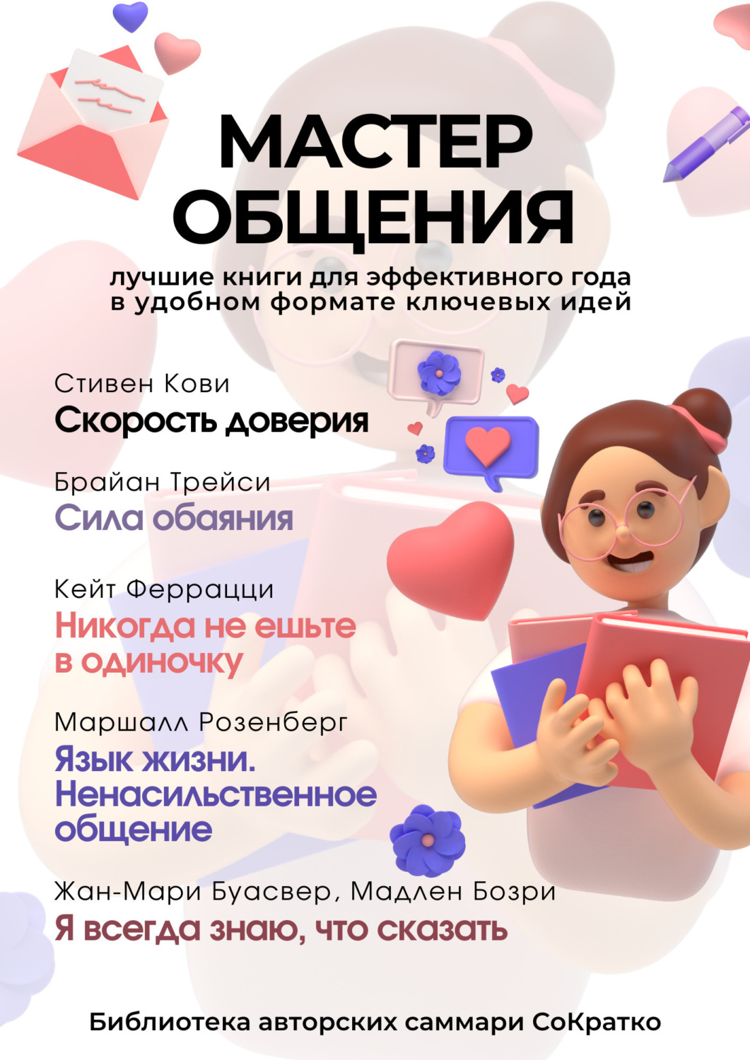 Обложка книги «Сборник из 5 саммари «Мастер общения»»