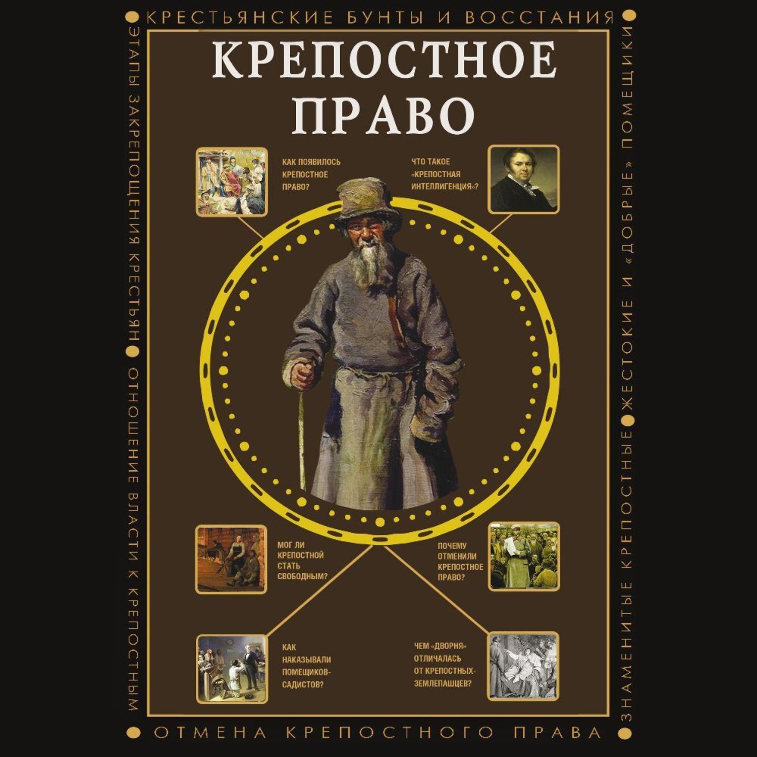 Обложка книги «Крепостное право»