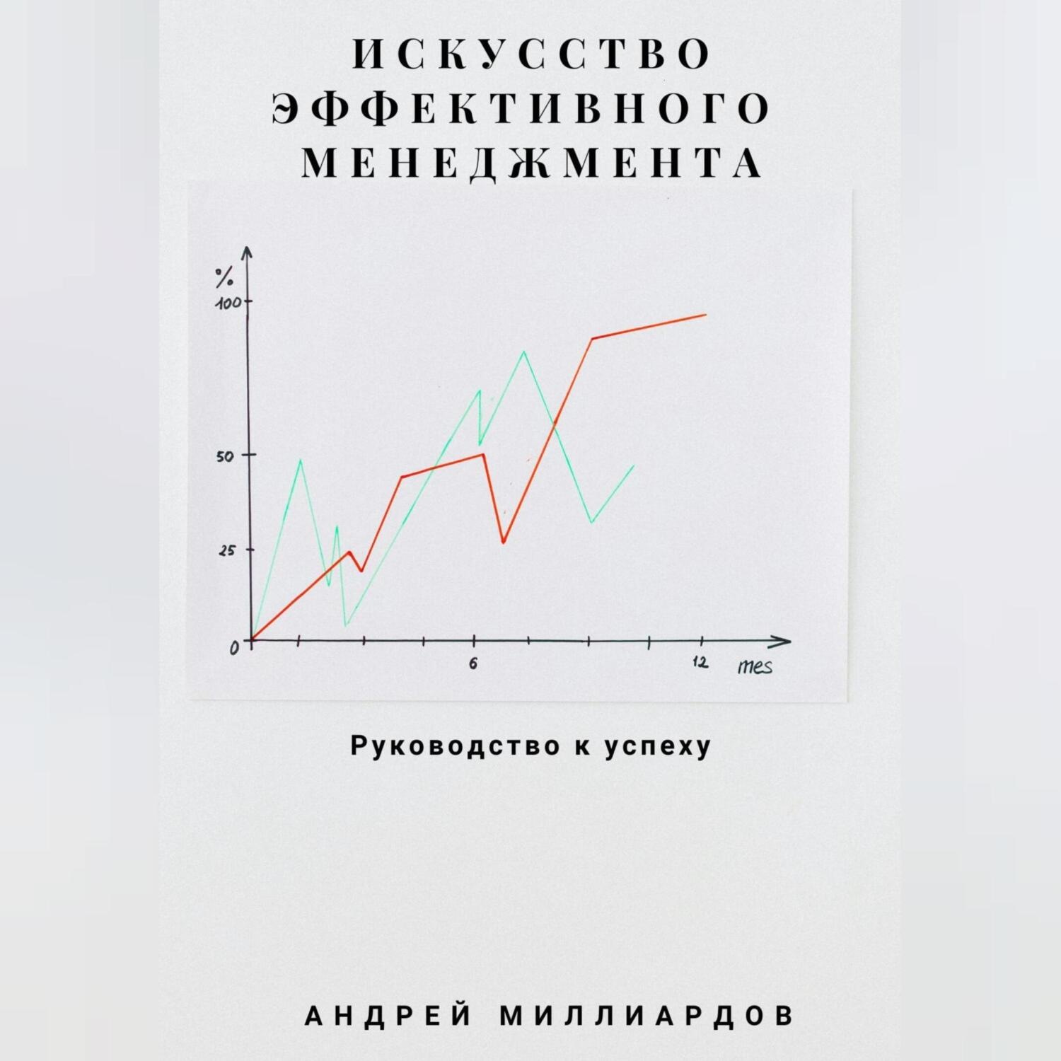Обложка книги «Искусство эффективного менеджмента»