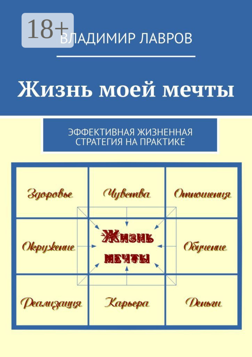 Обложка книги «Жизнь моей мечты. Эффективная жизненная стратегия на практике»
