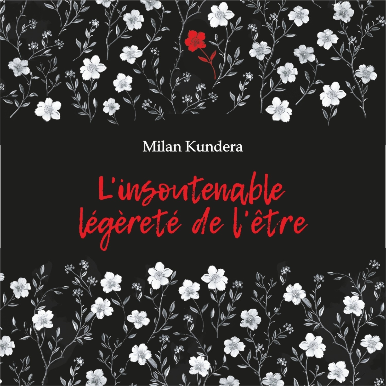 Обложка книги «Невыносимая легкость бытия. L'insoutenable Legerete de L'etre»