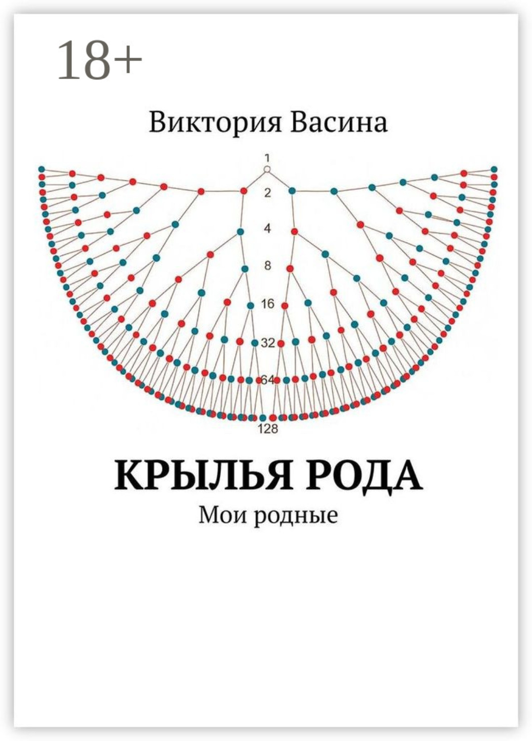Обложка книги «Крылья Рода. Мои родные»