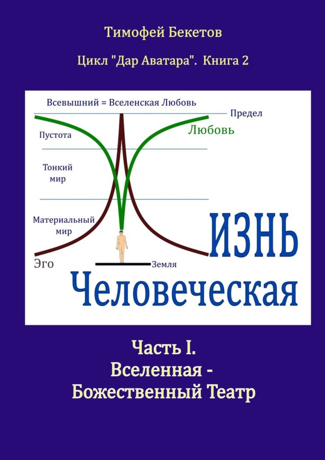 Обложка книги «Жизнь Человеческая. Часть I. Вселенная – Божественный Театр. Цикл «Дар Аватара». Книга 2»