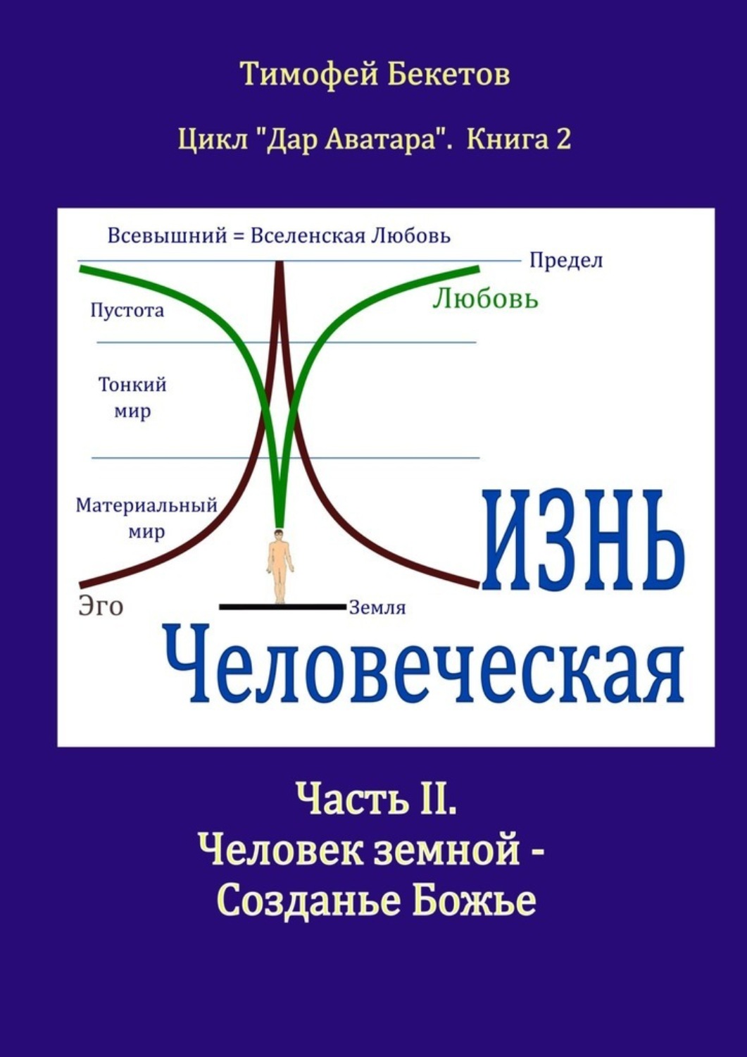 Обложка книги «Жизнь Человеческая. Часть II. Человек земной – Созданье Божье. Цикл «Дар Аватара». Книга 2»