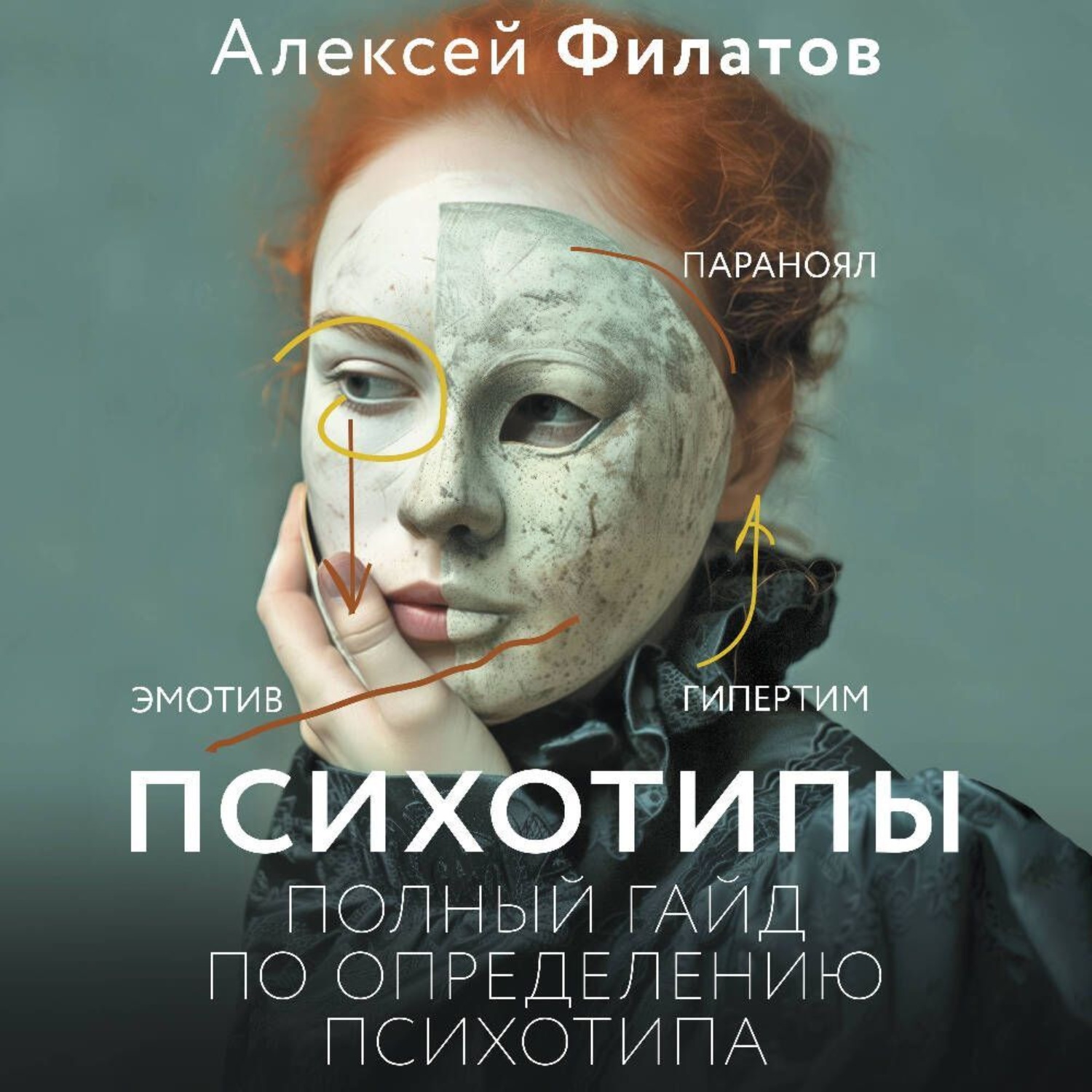 Обложка книги «Психотипы. Полный гайд по определению психотипа»