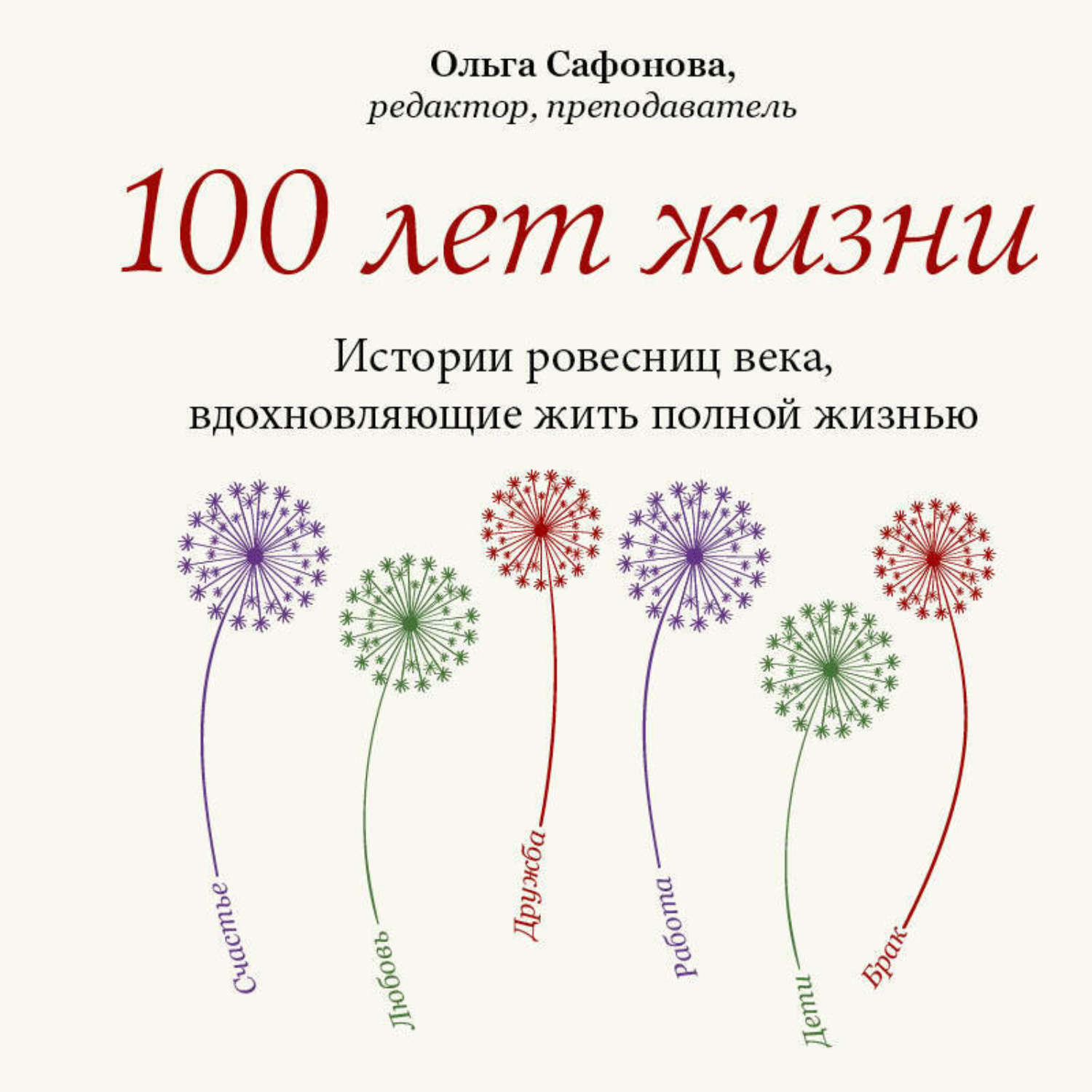 Обложка книги «100 лет жизни. Истории ровесниц века, вдохновляющие жить полной жизнью»