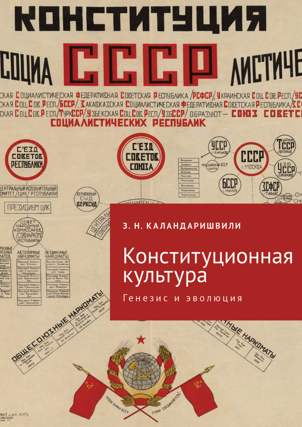 Обложка книги «Конституционная культура. Генезис и эволюция»