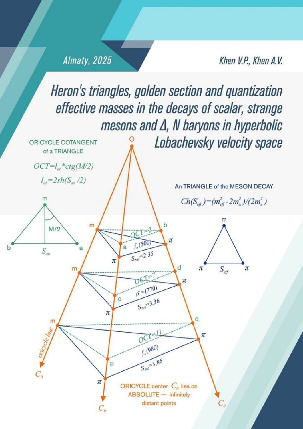 Обложка книги «Heron’s Triangles and Resonance Decays in Lobachevsky Velocity Space»