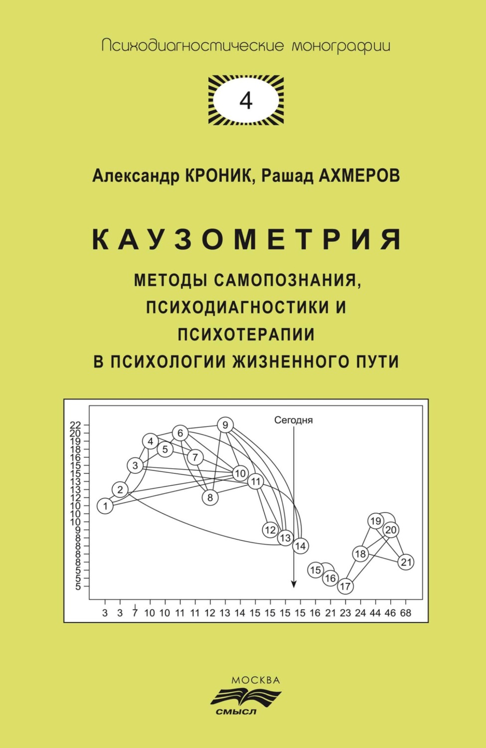 Обложка книги «Каузометрия. Методы самопознания, психодиагностики и психотерапии в психологии жизненного пути»