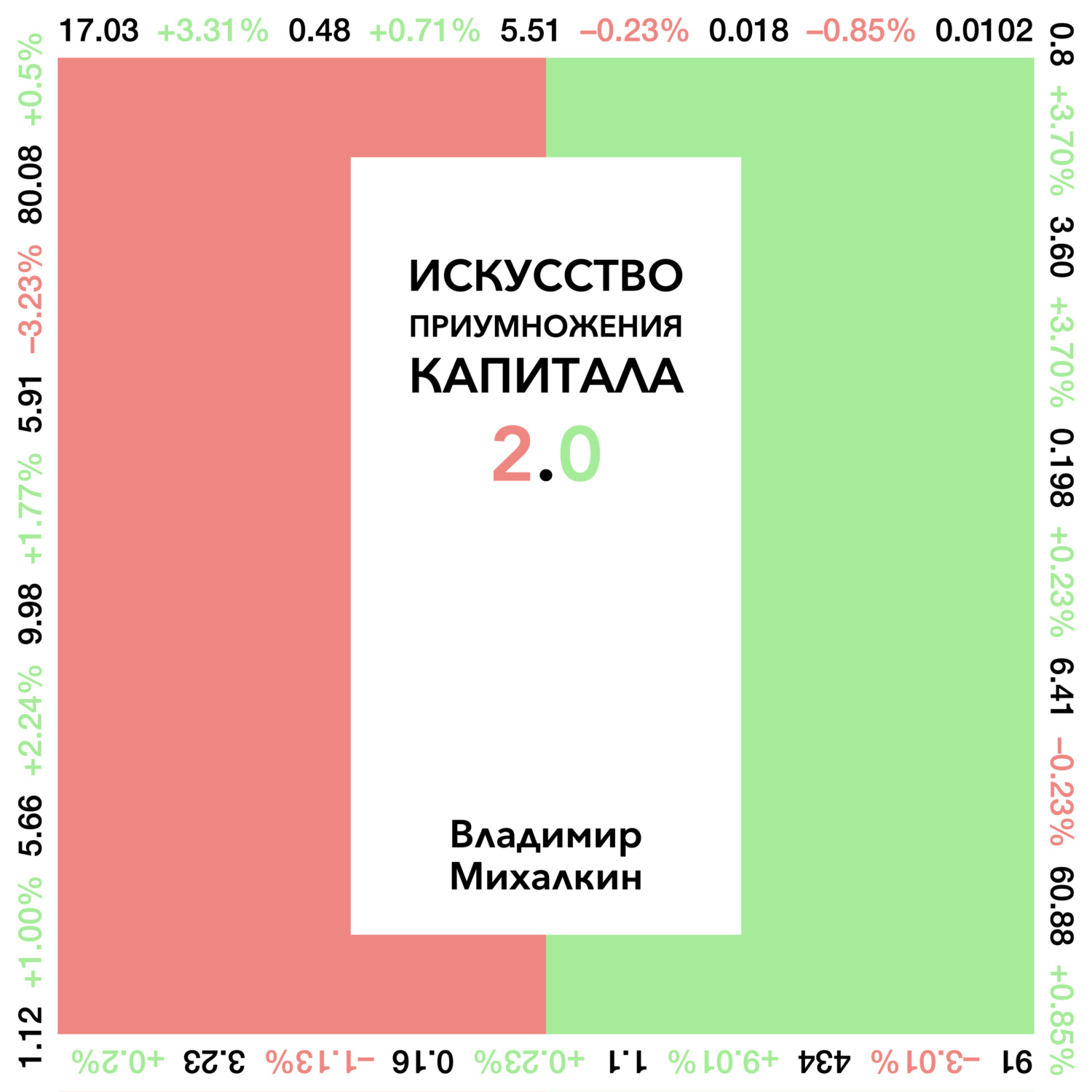 Обложка книги «Искусство приумножения капитала 2.0»