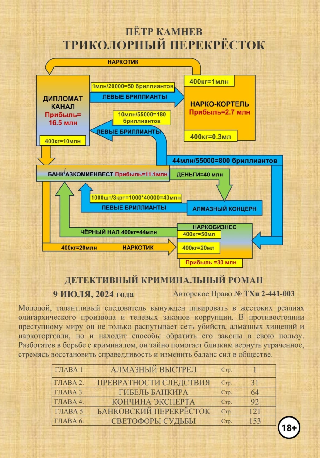 Обложка книги «Триколорный перекресток»