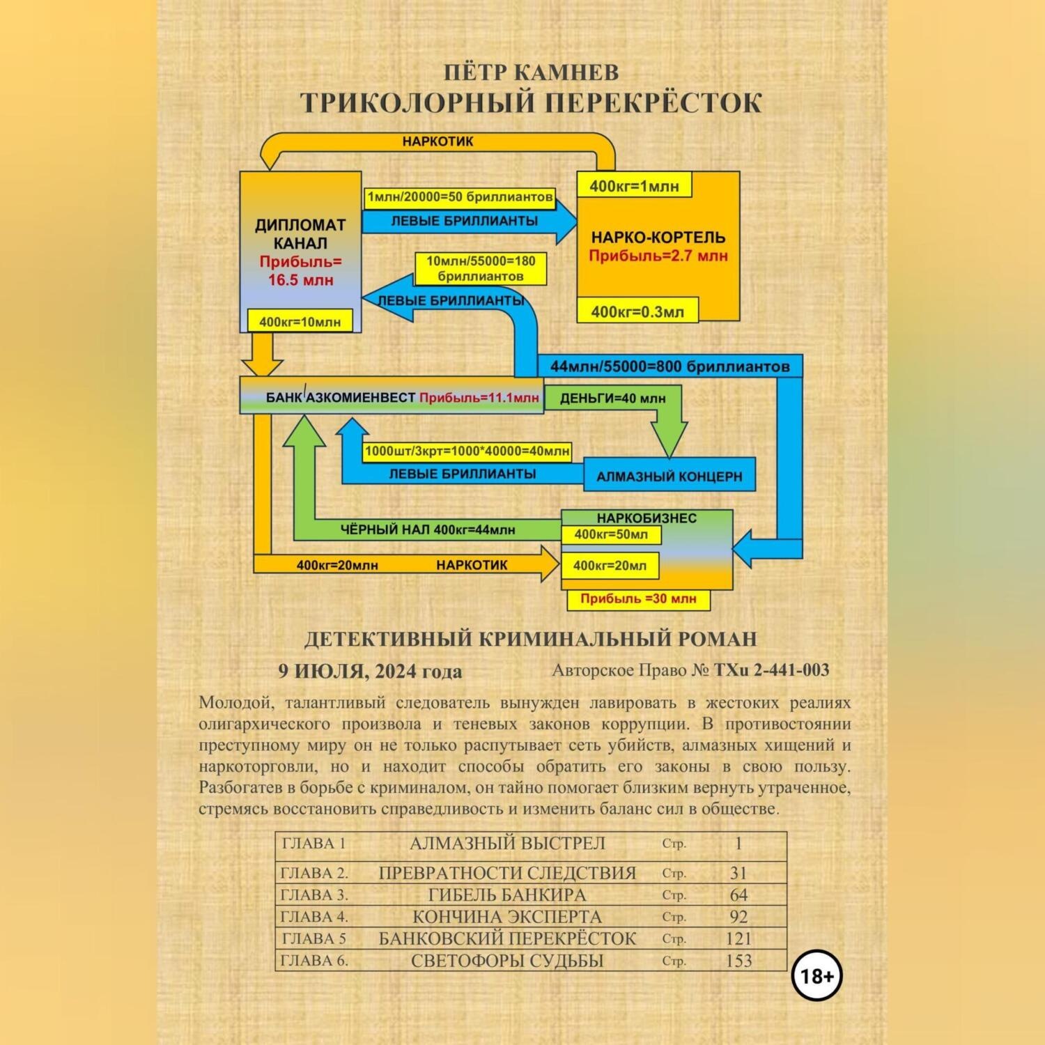 Обложка книги «Трехцветный перекресток»