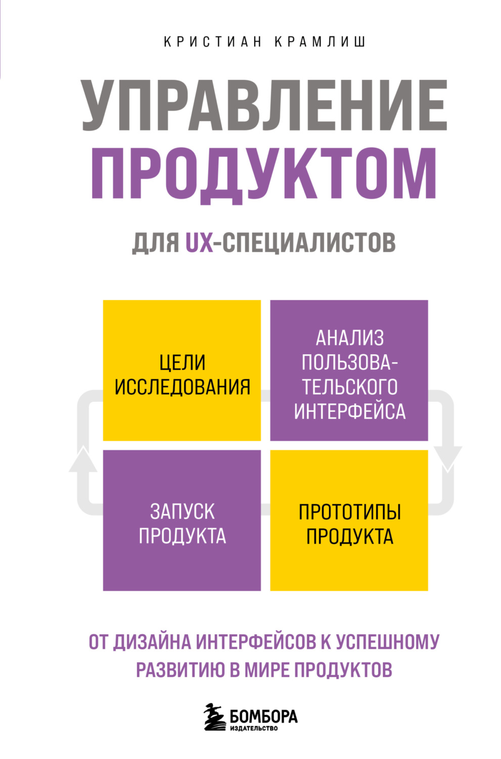 Обложка книги «Управление продуктом для UX-специалистов. От дизайна интерфейсов к успешному развитию в мире продуктов»
