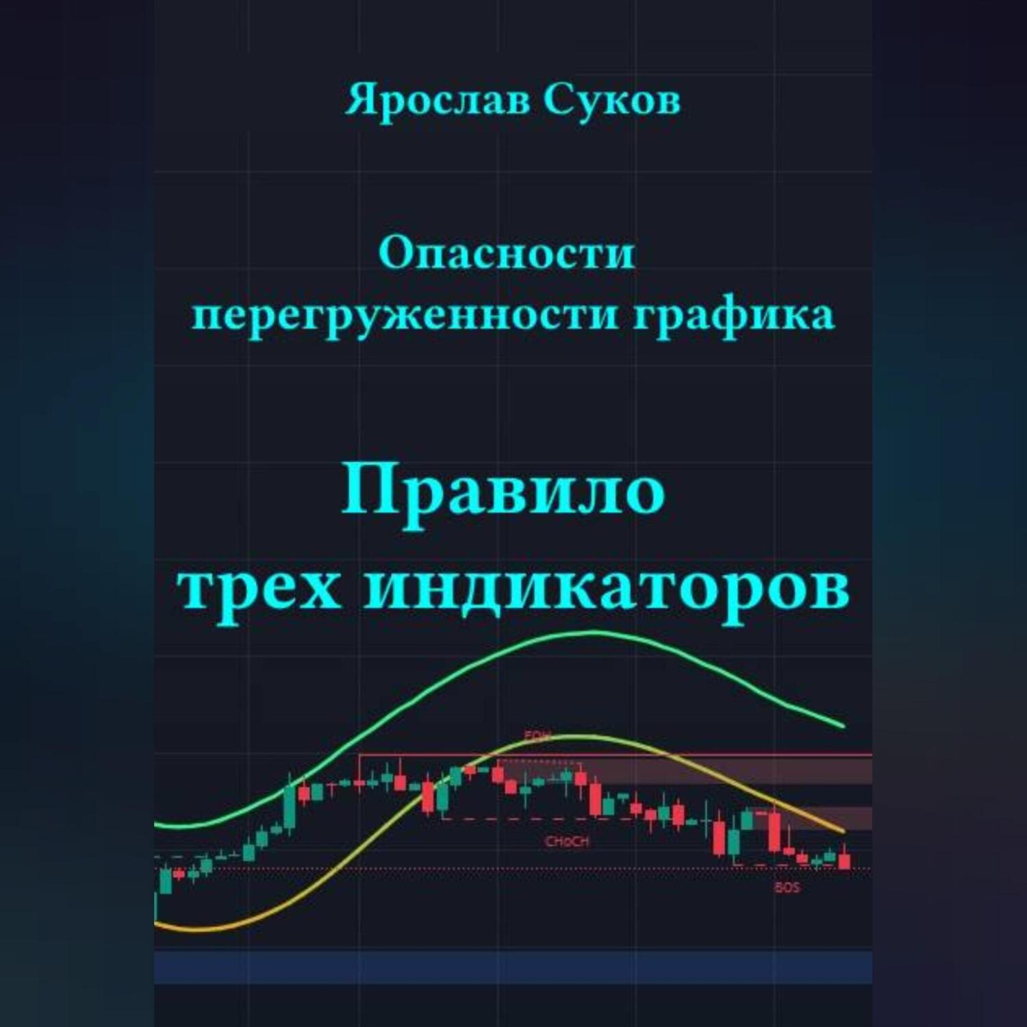Обложка книги «Опасности перегруженности графика: правило трех индикаторов»