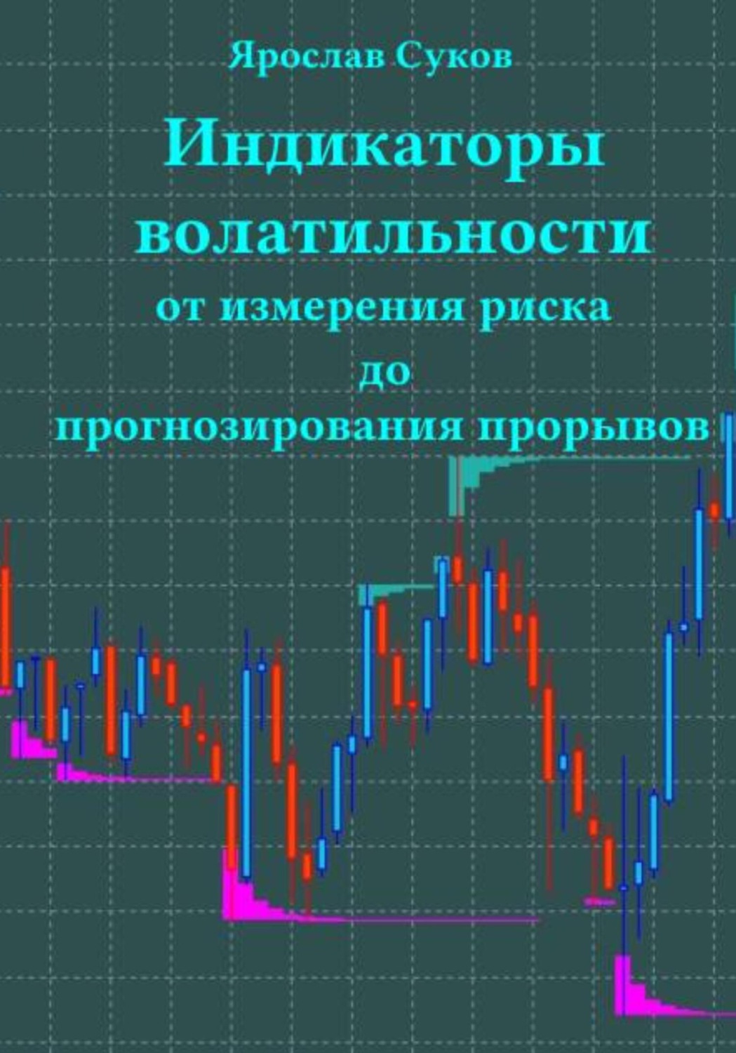 Обложка книги «Индикаторы волатильности: От измерения риска до прогнозирования прорывов»