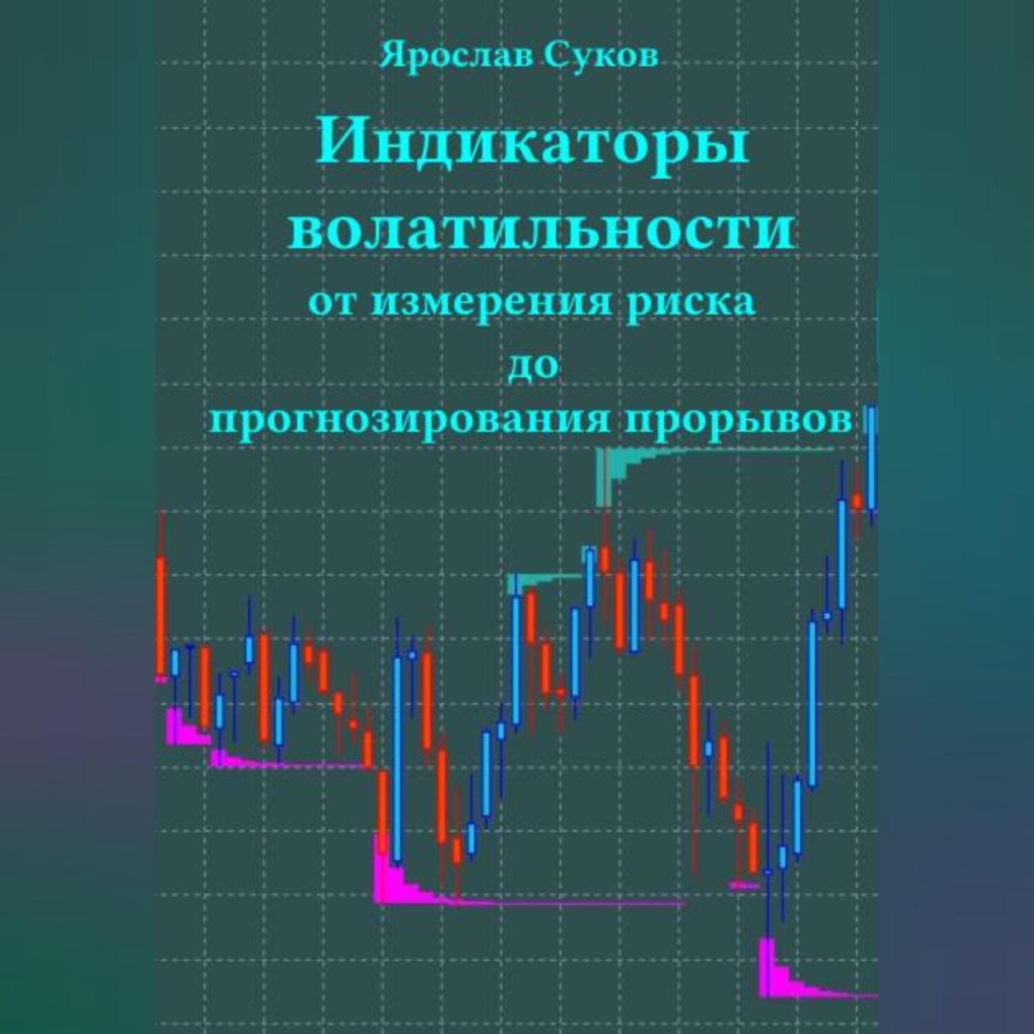 Обложка книги «Индикаторы волатильности: От измерения риска до прогнозирования прорывов»