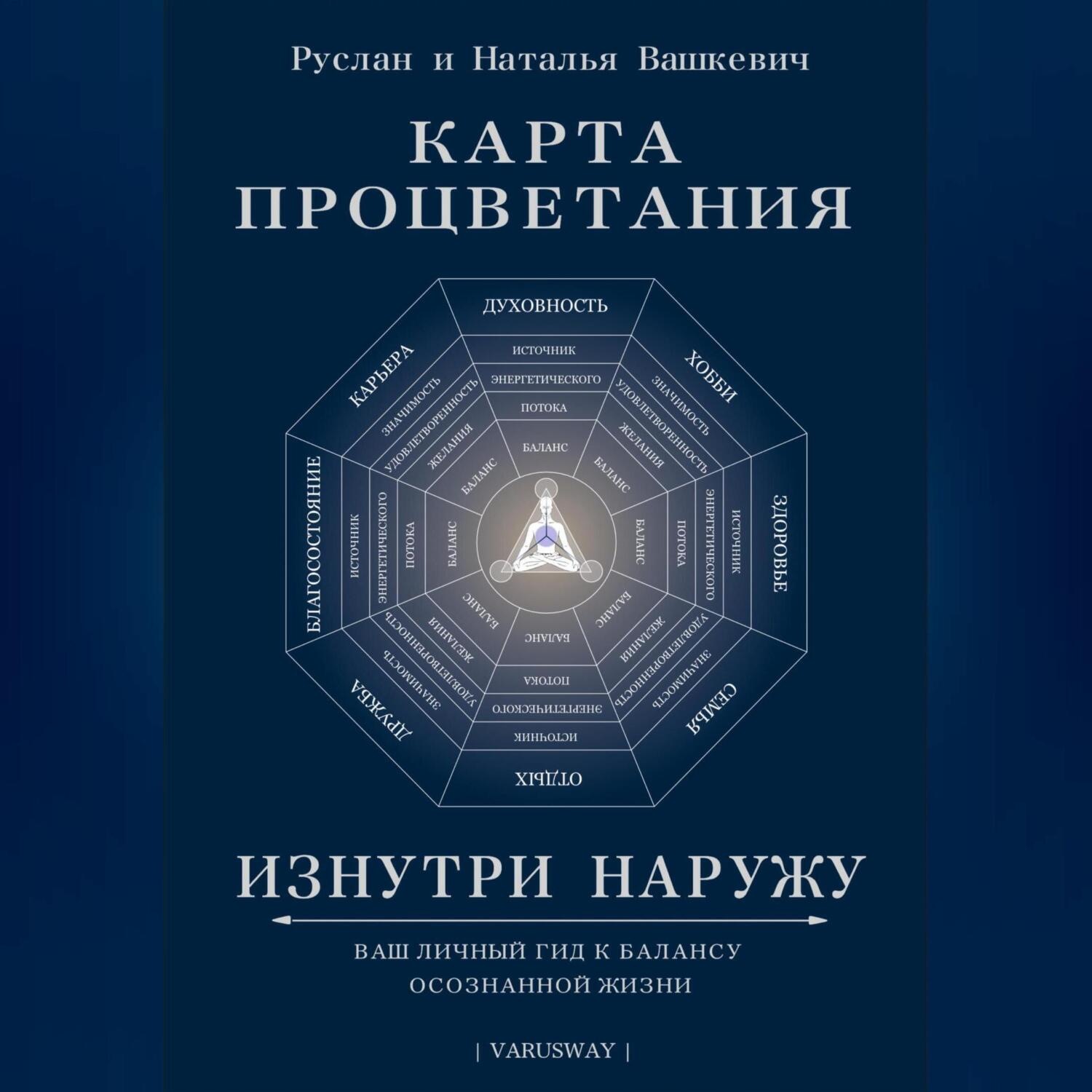 Обложка книги «Карта Процветания Изнутри Наружу»