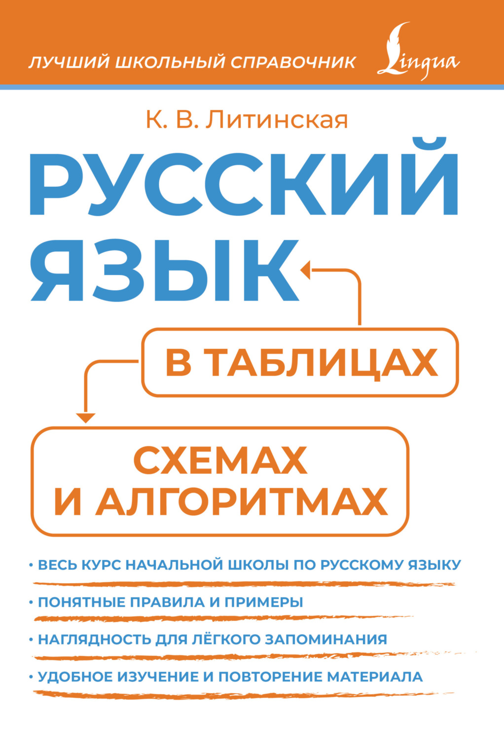 Обложка книги «Русский язык в таблицах, схемах и алгоритмах»