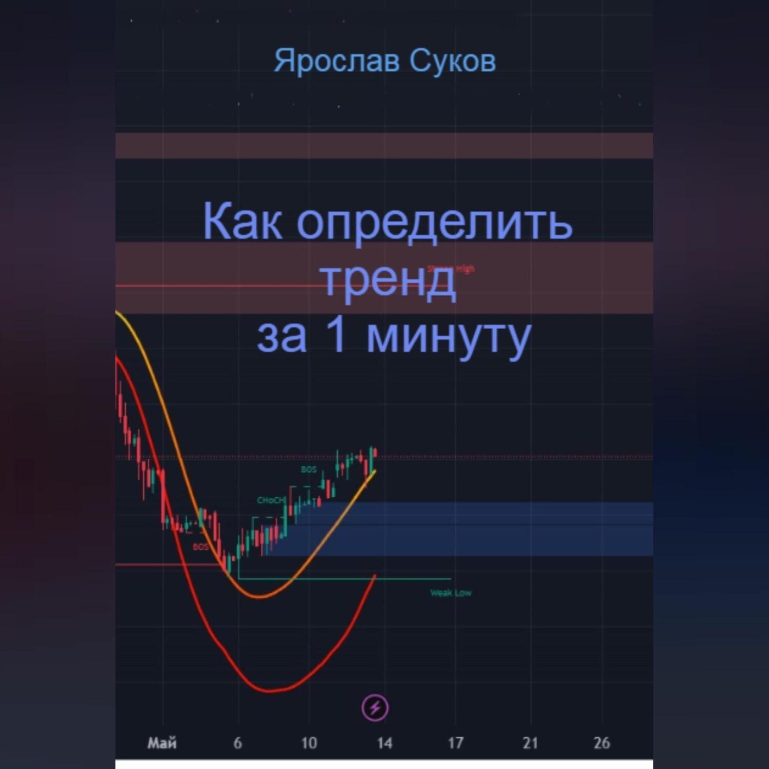 Обложка книги «Как определить тренд за 1 минуту»