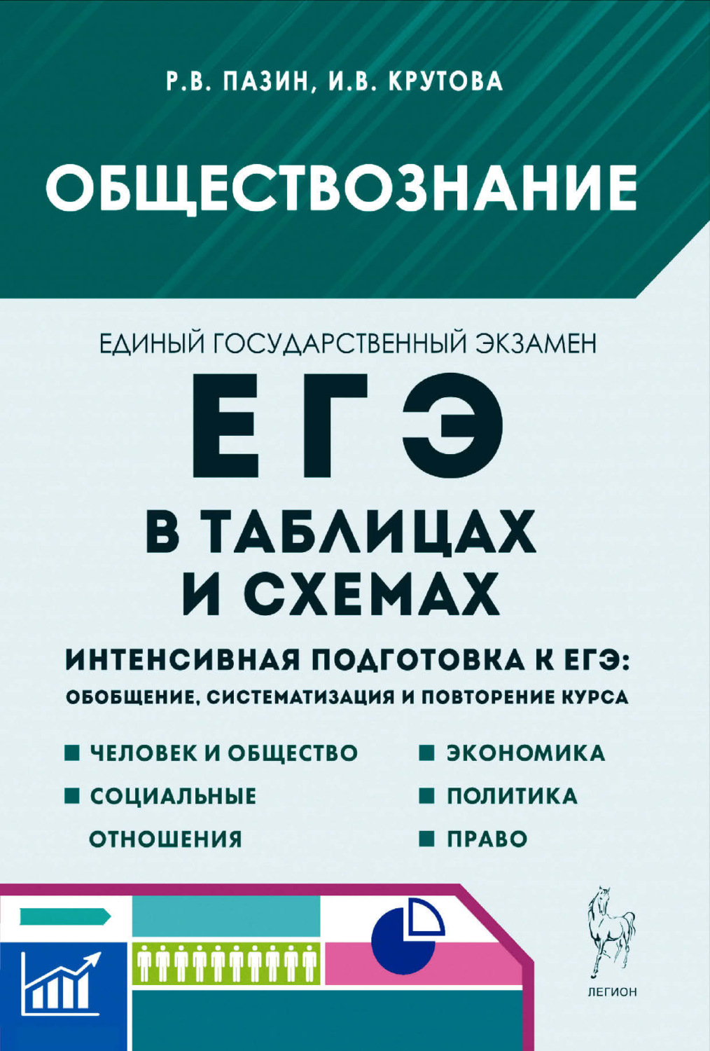 Обложка книги «Обществознание в таблицах и схемах. Интенсивная подготовка к ЕГЭ: обобщение, систематизация и повторение курса. 10-11 классы»