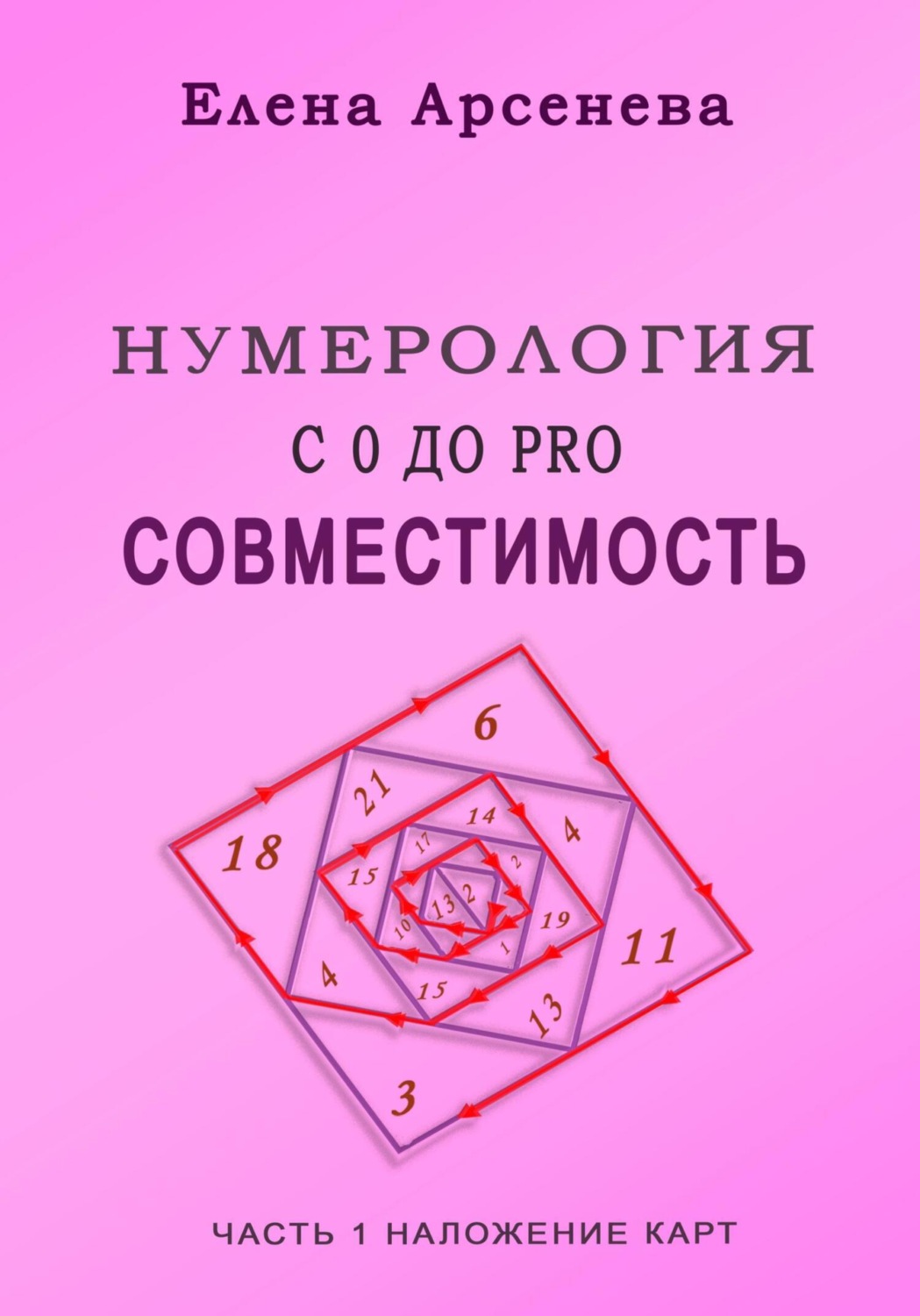Обложка книги «Нумерология с 0 до PRO. Совместимость»