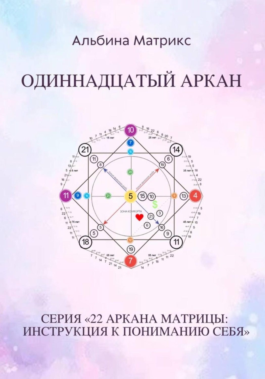 Обложка книги «Матрица судьбы. Одиннадцатый аркан»