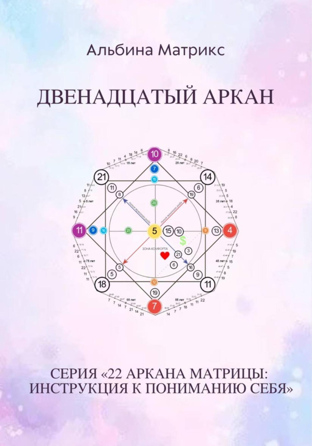 Обложка книги «Матрица судьбы. Двенадцатый аркан»