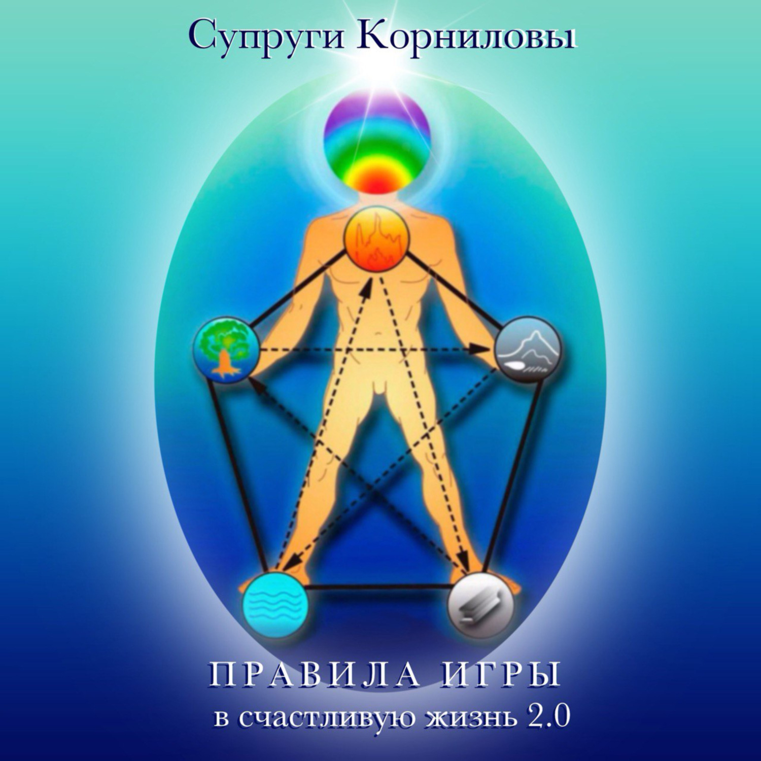Обложка книги «Правила игры в счастливую жизнь 2.0»