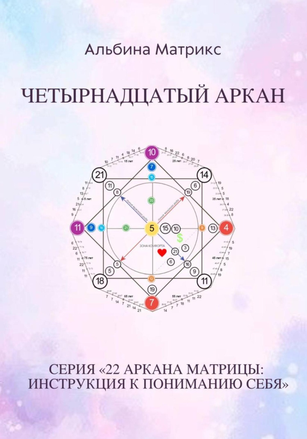 Обложка книги «Матрица судьбы. Четырнадцатый аркан»