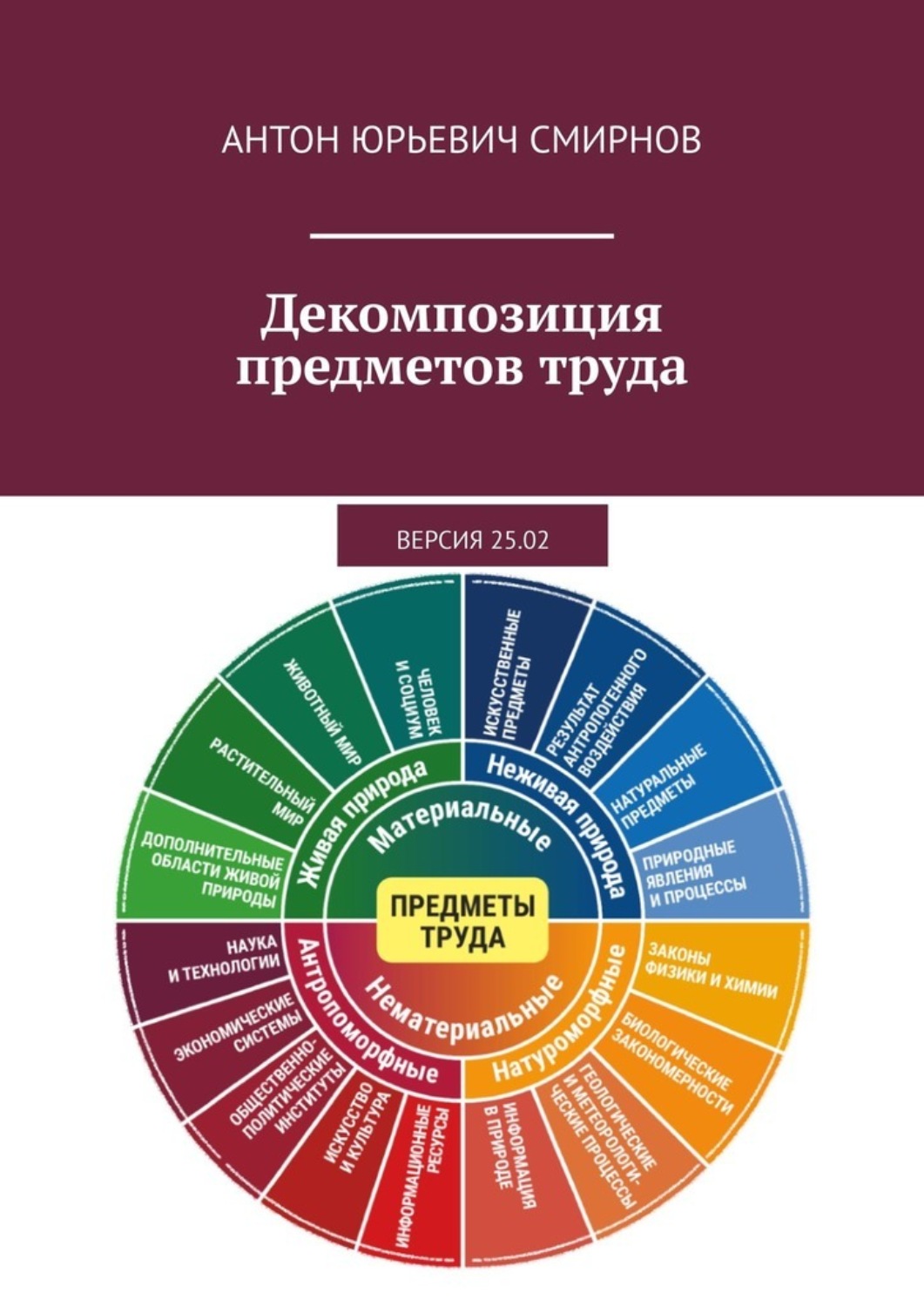Обложка книги «Декомпозиция предметов труда. Версия 25.02»