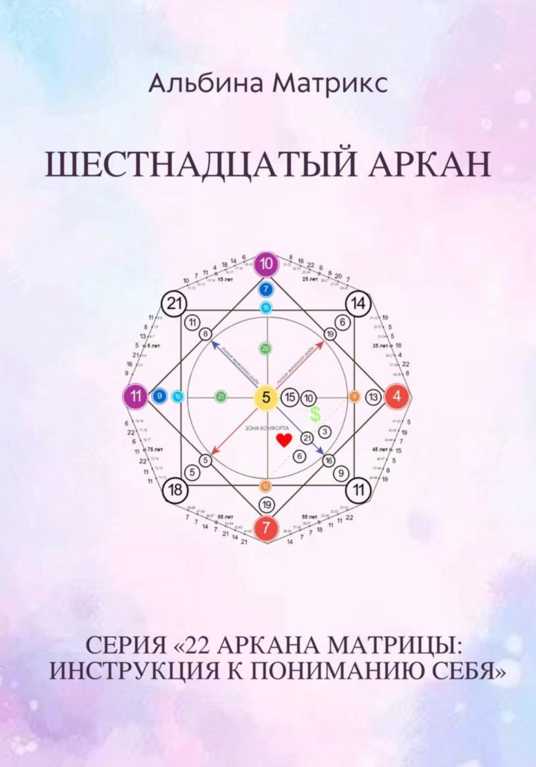 Обложка книги «Матрица судьбы. Шестнадцатый аркан»