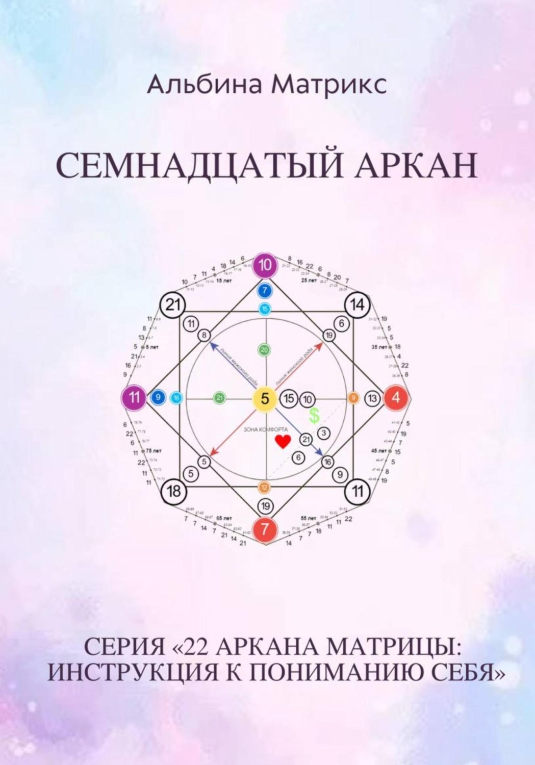 Обложка книги «Матрица судьбы. Семнадцатый аркан»