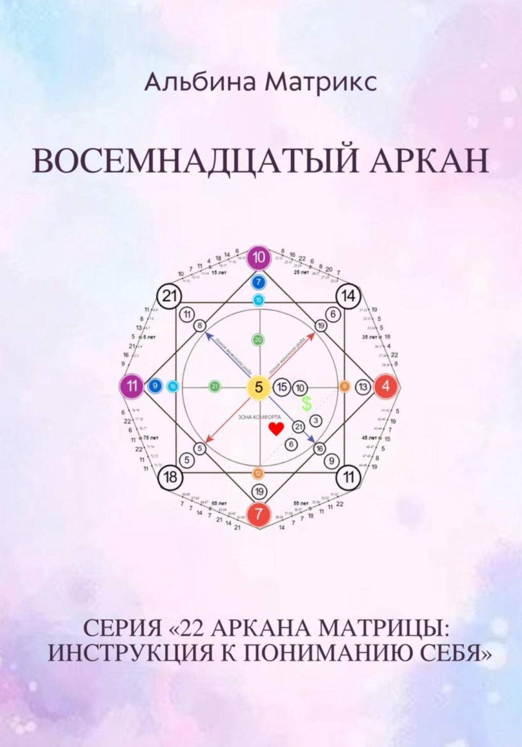 Обложка книги «Матрица судьбы. Восемнадцатый аркан»