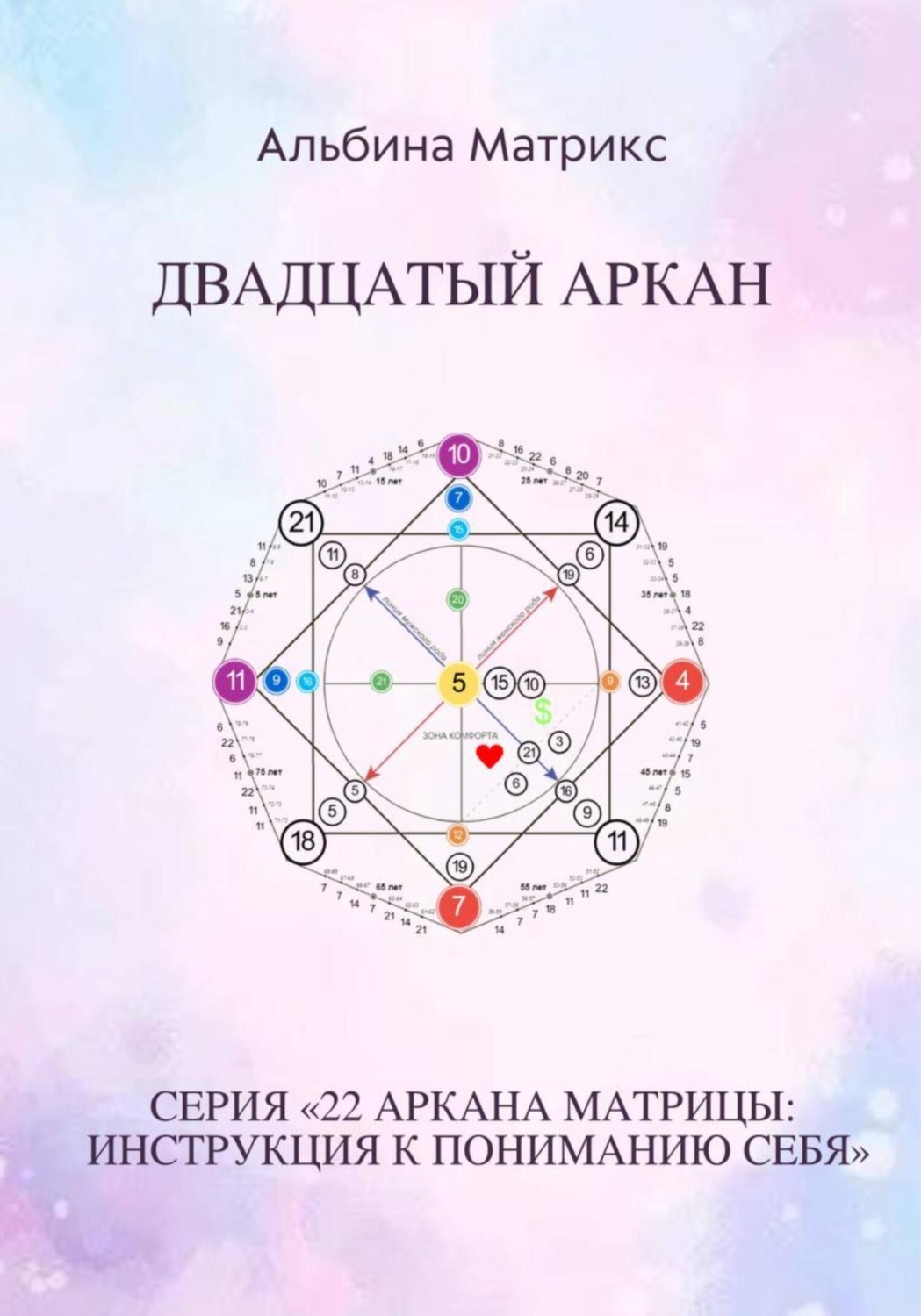 Обложка книги «Матрица судьбы. Двадцатый аркан»