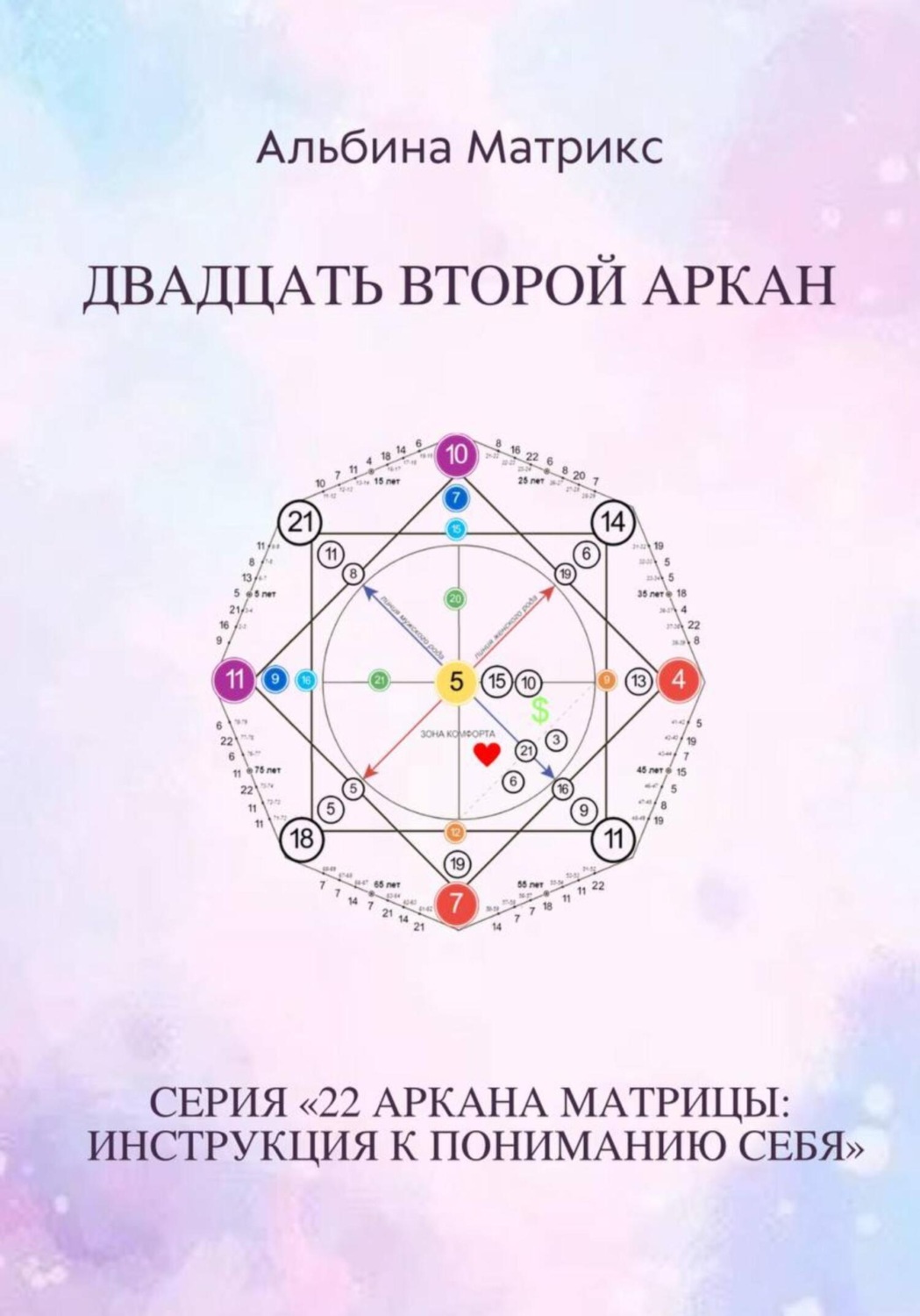 Обложка книги «Матрица судьбы. Двадцать второй аркан»