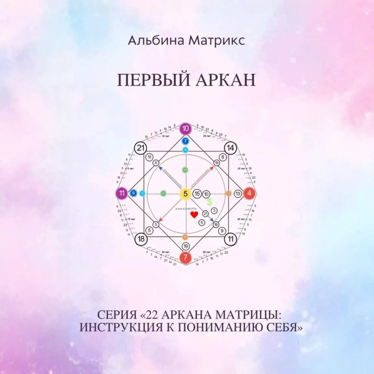 Обложка книги «Матрица судьбы. Двадцать первый аркан»