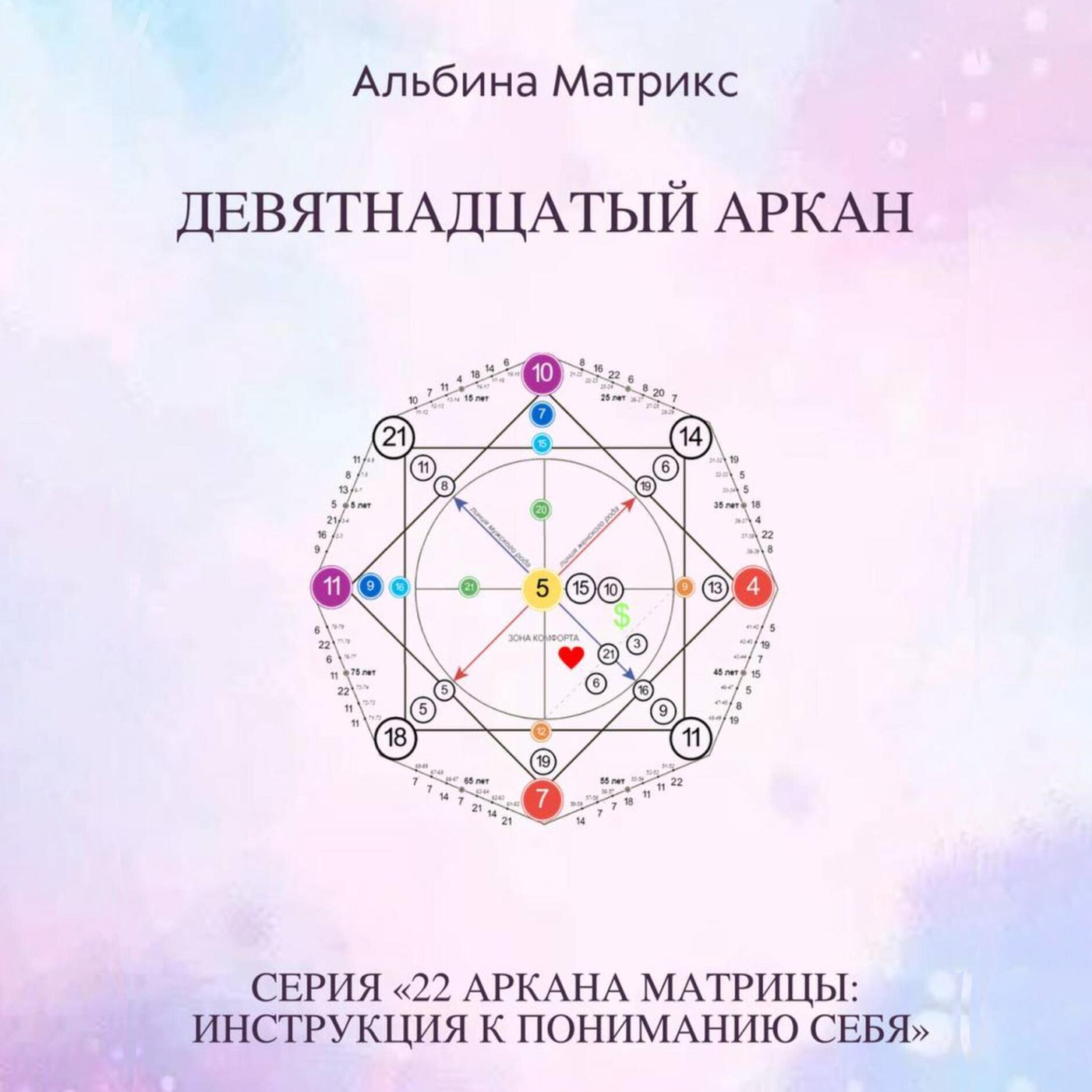 Обложка книги «Матрица судьбы. Девятнадцатый аркан»