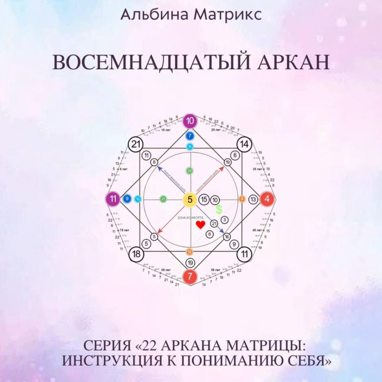 Обложка книги «Матрица судьбы. Восемнадцатый аркан»