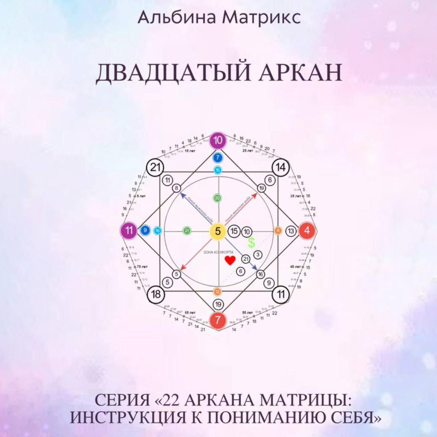 Обложка книги «Матрица судьбы. Двадцатый аркан»