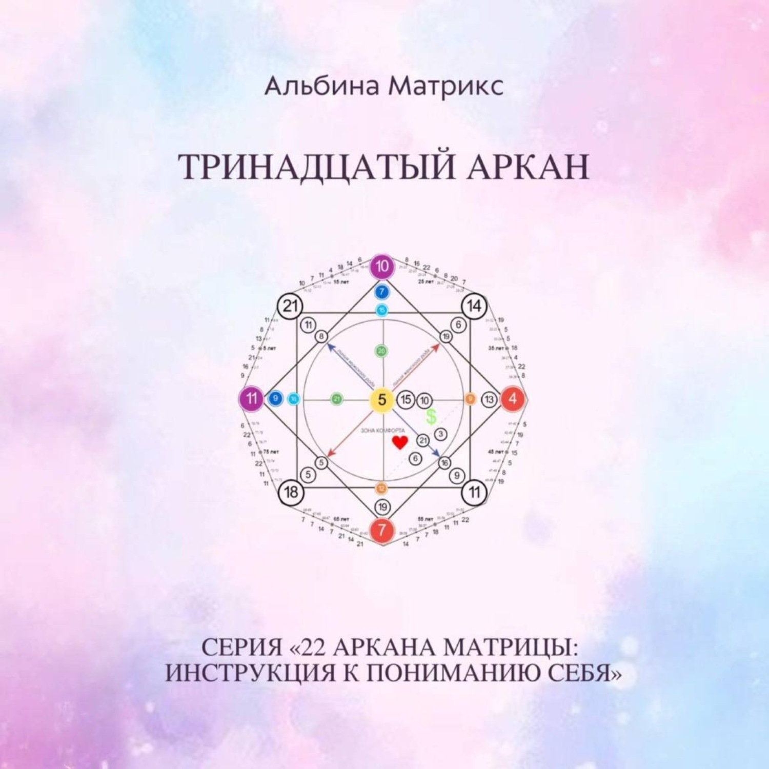Обложка книги «Матрица судьбы. Тринадцатый аркан»