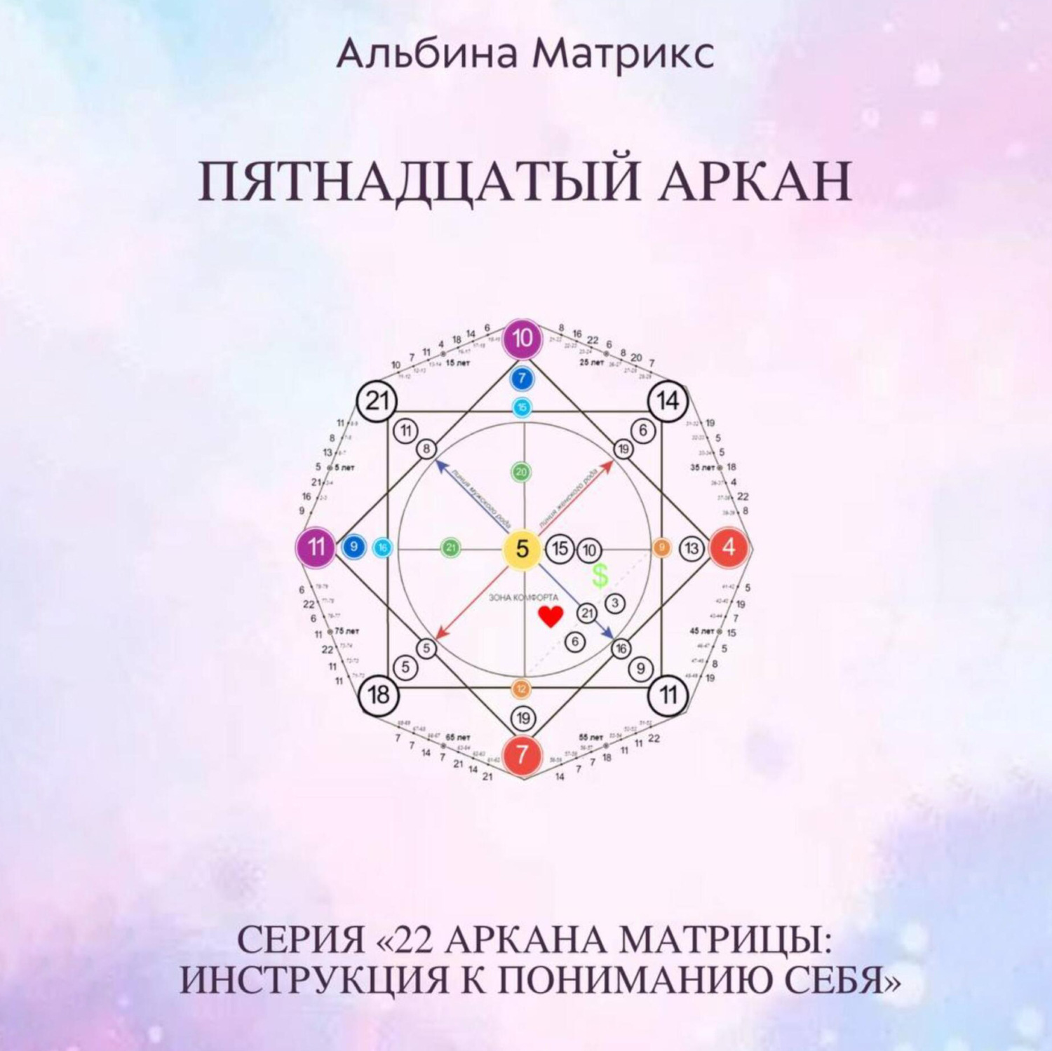 Обложка книги «Матрица судьбы.Пятнадцатый аркан»